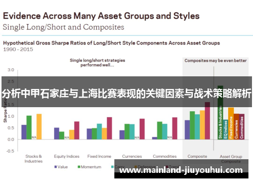 分析中甲石家庄与上海比赛表现的关键因素与战术策略解析