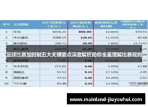 足球比赛加时制五大关键要点深度解析助你全面理解比赛规则