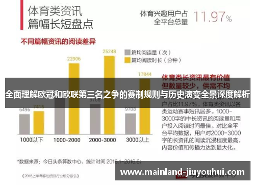 全面理解欧冠和欧联第三名之争的赛制规则与历史演变全景深度解析
