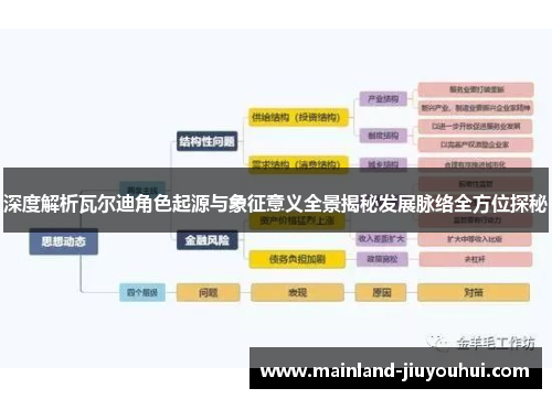 深度解析瓦尔迪角色起源与象征意义全景揭秘发展脉络全方位探秘