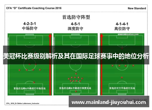 美冠杯比赛级别解析及其在国际足球赛事中的地位分析