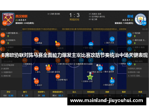 B席欧协联对阵马赛全面能力爆发主宰比赛攻防节奏统治中场关键表现